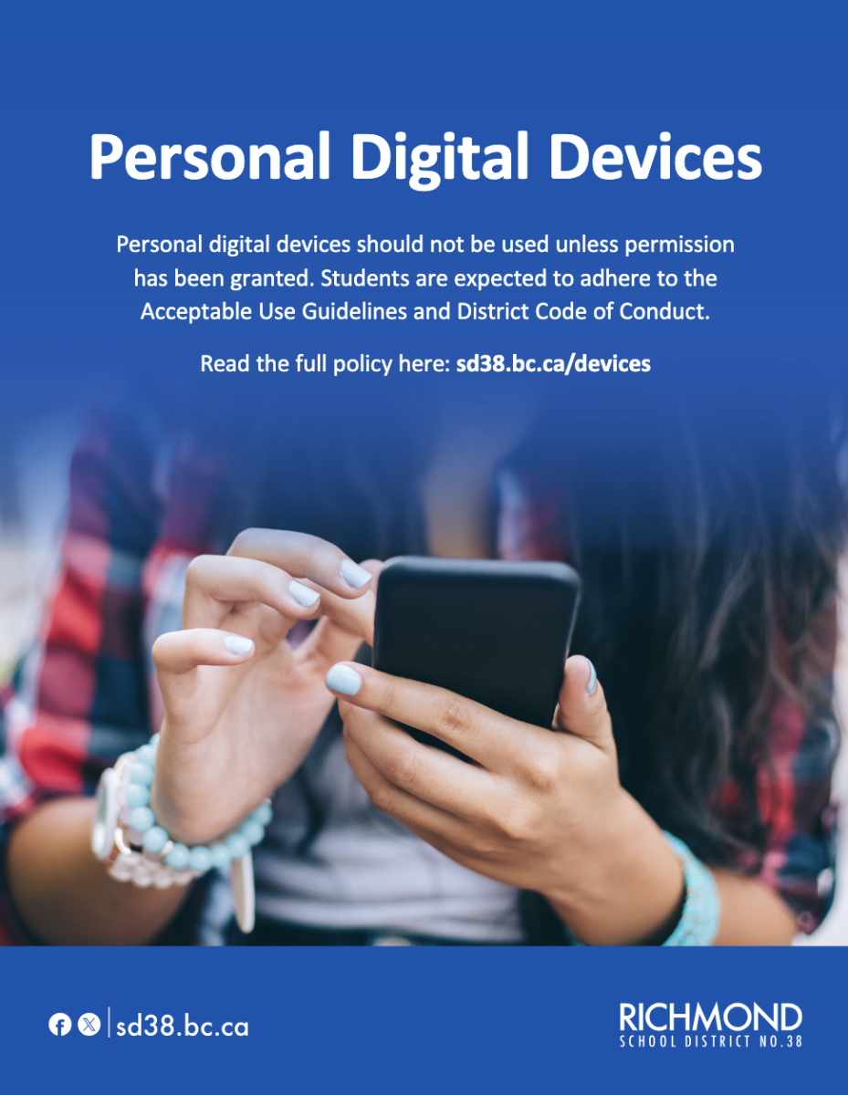 Personal Digital Devices